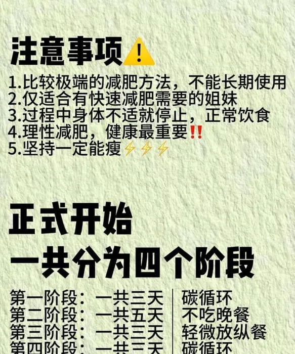 惊人逆转！190斤胖友高效4个月减重40斤，成功赢回心上人青睐